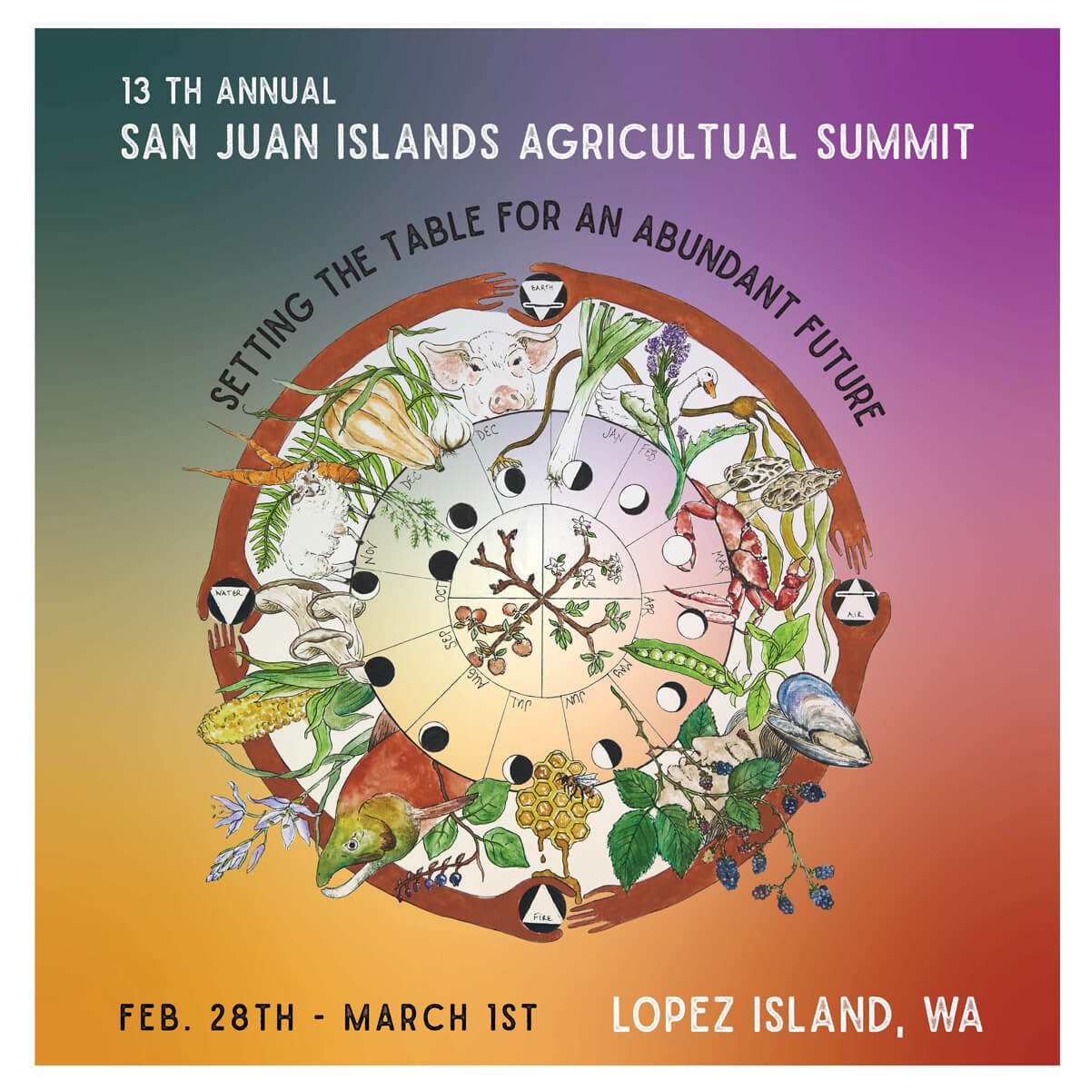 San Juan Islands Agricultural Summit