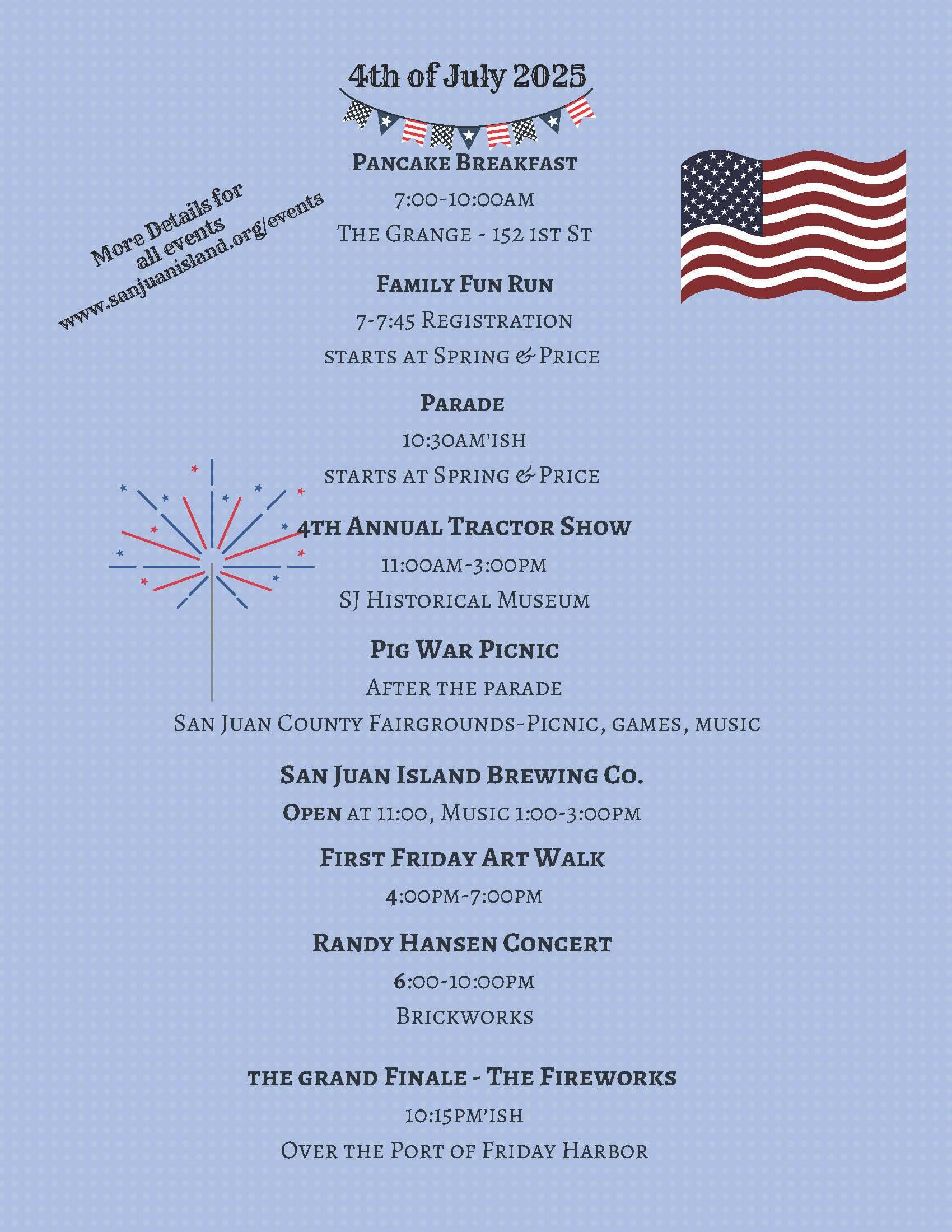 4th of July 2025